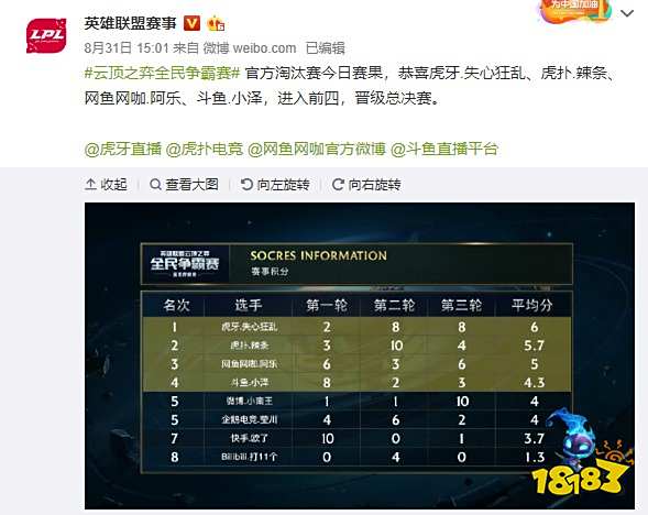 社交媒体平 社交媒体平