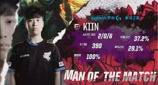 继续为全球 继续为全球