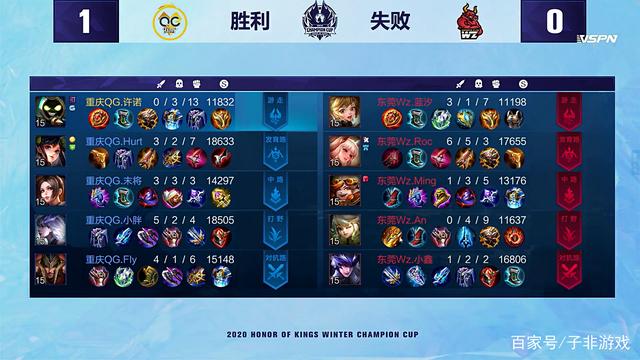 充满悬念 充满悬念