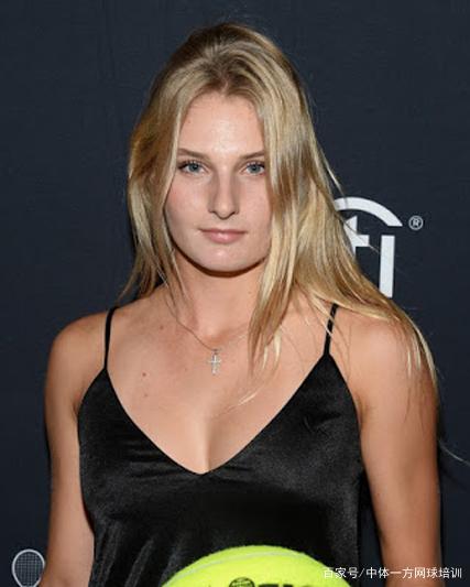 球员潜力的 球员潜力的