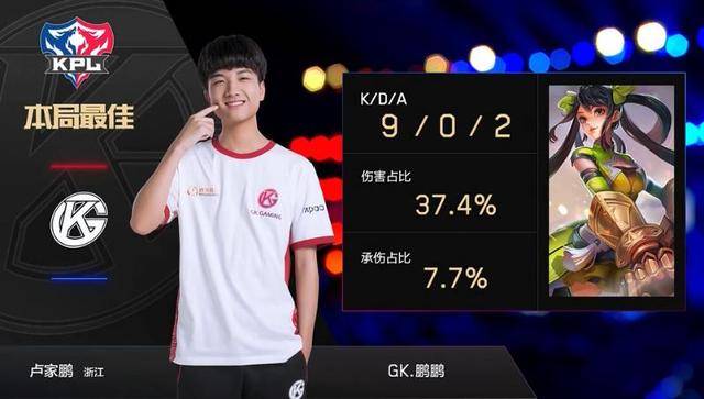 在團隊運作 在團隊運作