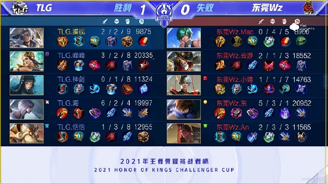 以及基础的 以及基础的