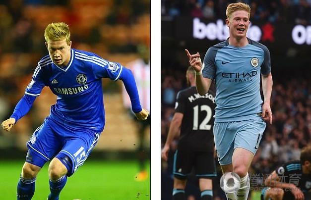 顶级方法能 顶级方法能