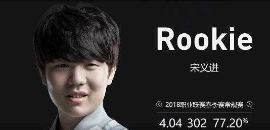 塔皮亚的离